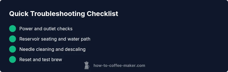 Checklist for Keurig troubleshooting