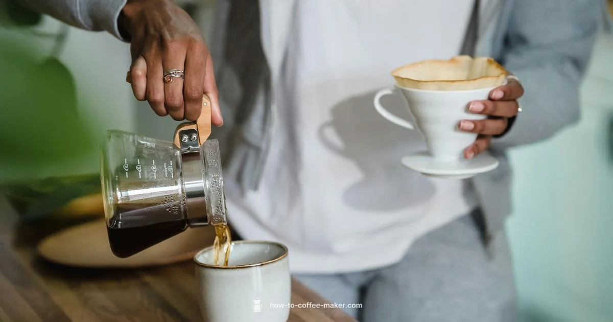 Best Coffee Maker 2026 - BrewGuide Pro