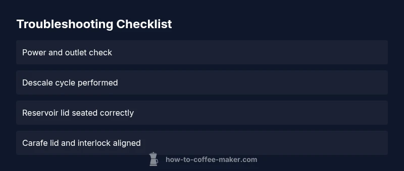 Checklist for cuisinart coffee maker troubleshooting