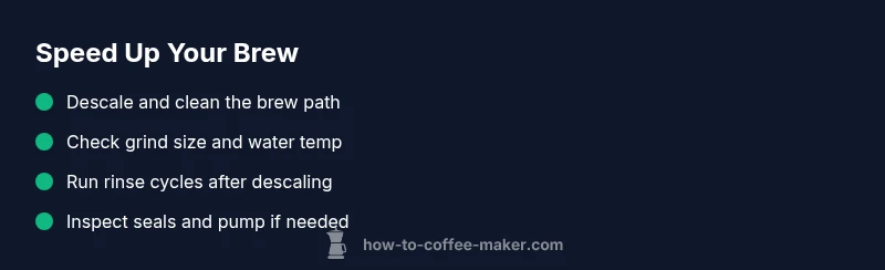 Checklist: Speed Up Slow Coffee Maker