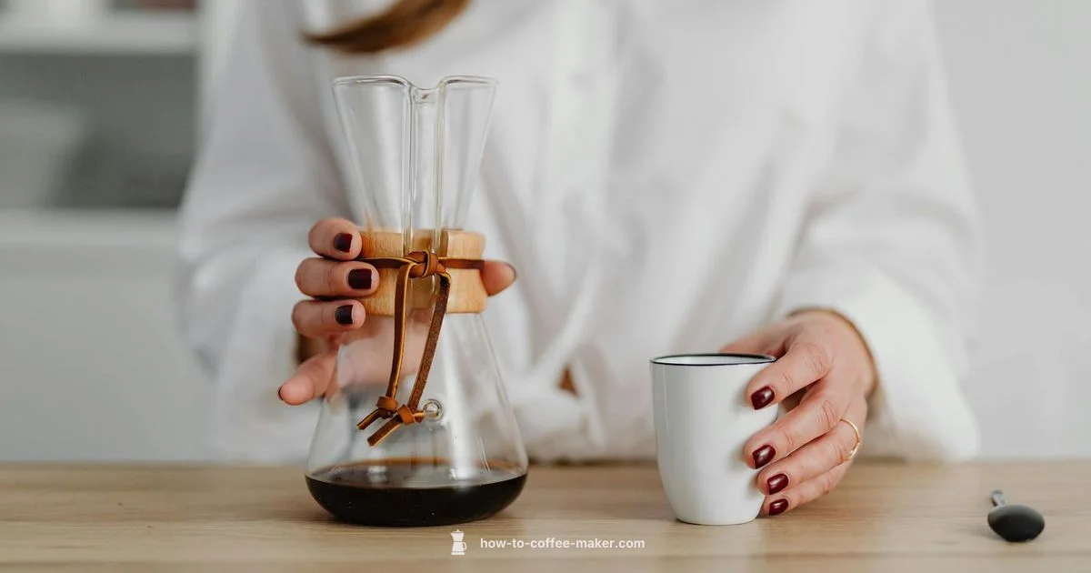 Best Budget Brew - BrewGuide Pro