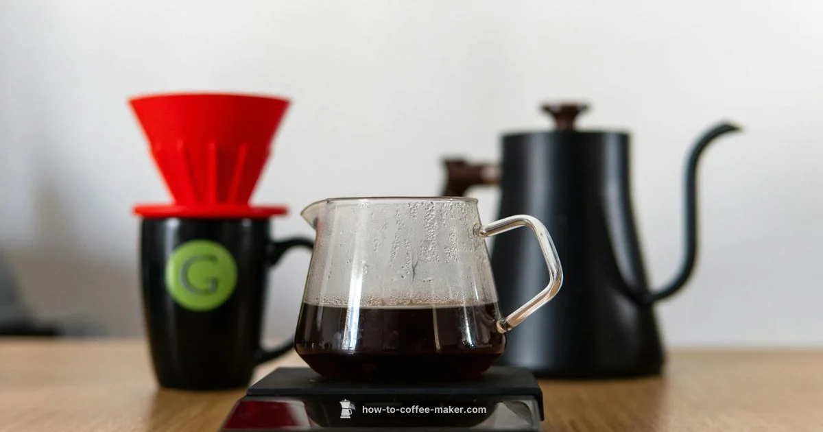 Premium Drip Brew - BrewGuide Pro