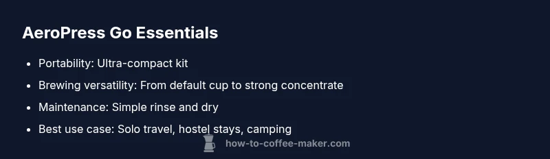 Infographic showing AeroPress Go essentials and travel use