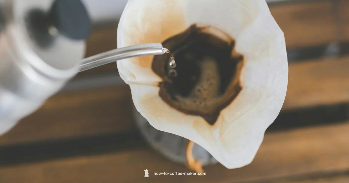 Filter Replacement Guide - BrewGuide Pro